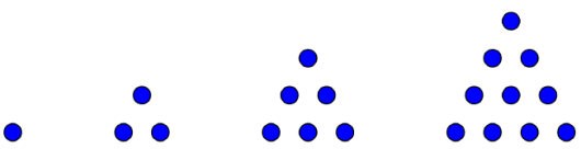 Figur 2: De fire første trekanttallene.